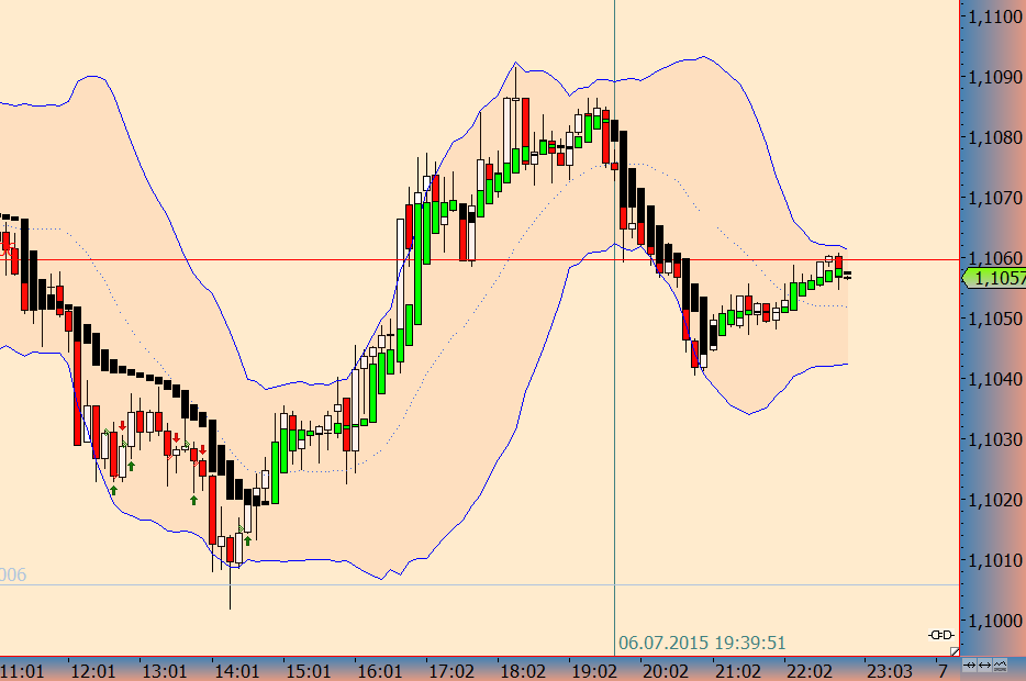 Walli's EUR/USD trading thread 838841