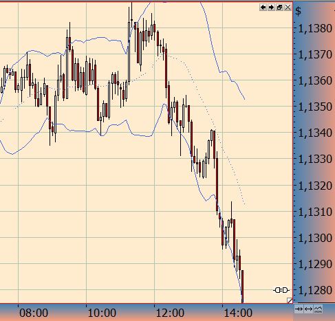 Walli's EUR/USD trading thread 823572