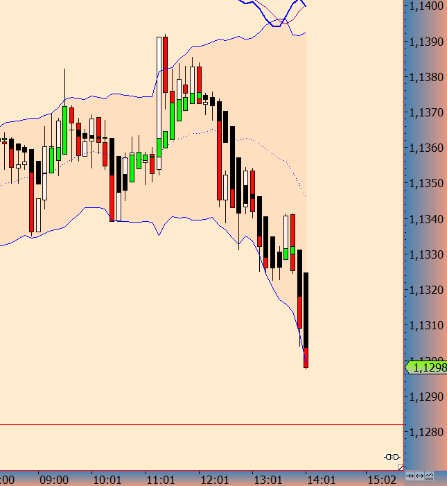 Walli's EUR/USD trading thread 823555