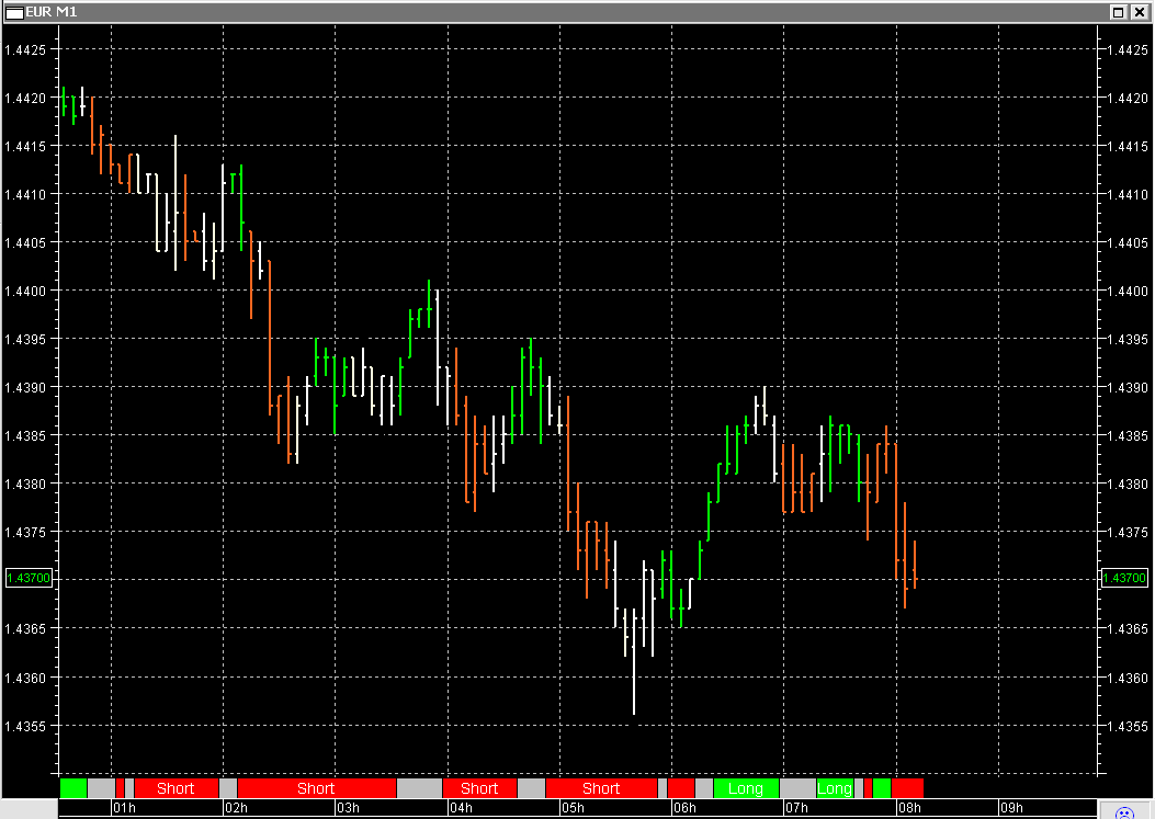 Der EUR/USD 2,0 Thread 395014
