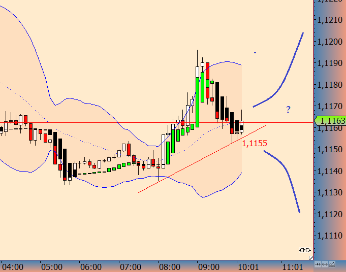 Walli's EUR/USD trading thread 824433