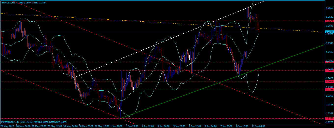 BB-trading 514527