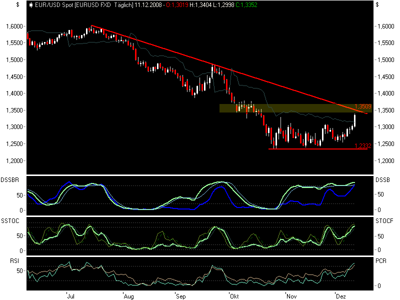 Hart aber Fair ! 205094