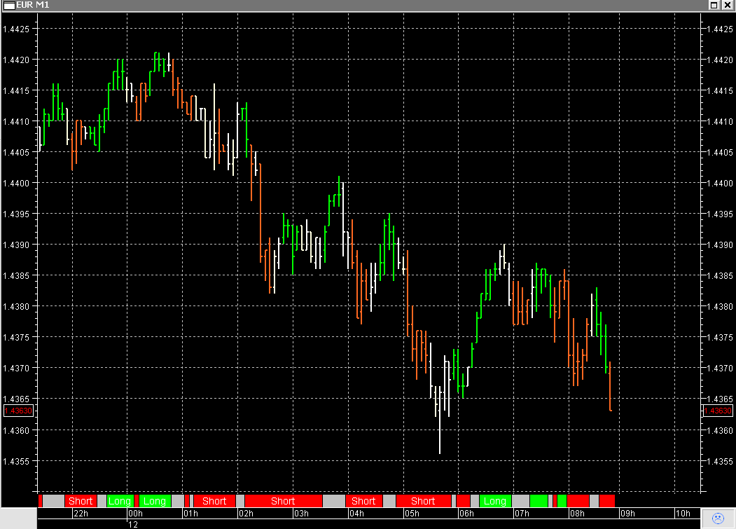 Der EUR/USD 2,0 Thread 395020