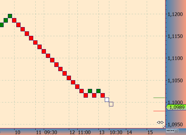 2016 QV DAX-DJ-GOLD-EURUSD-JPY 945092