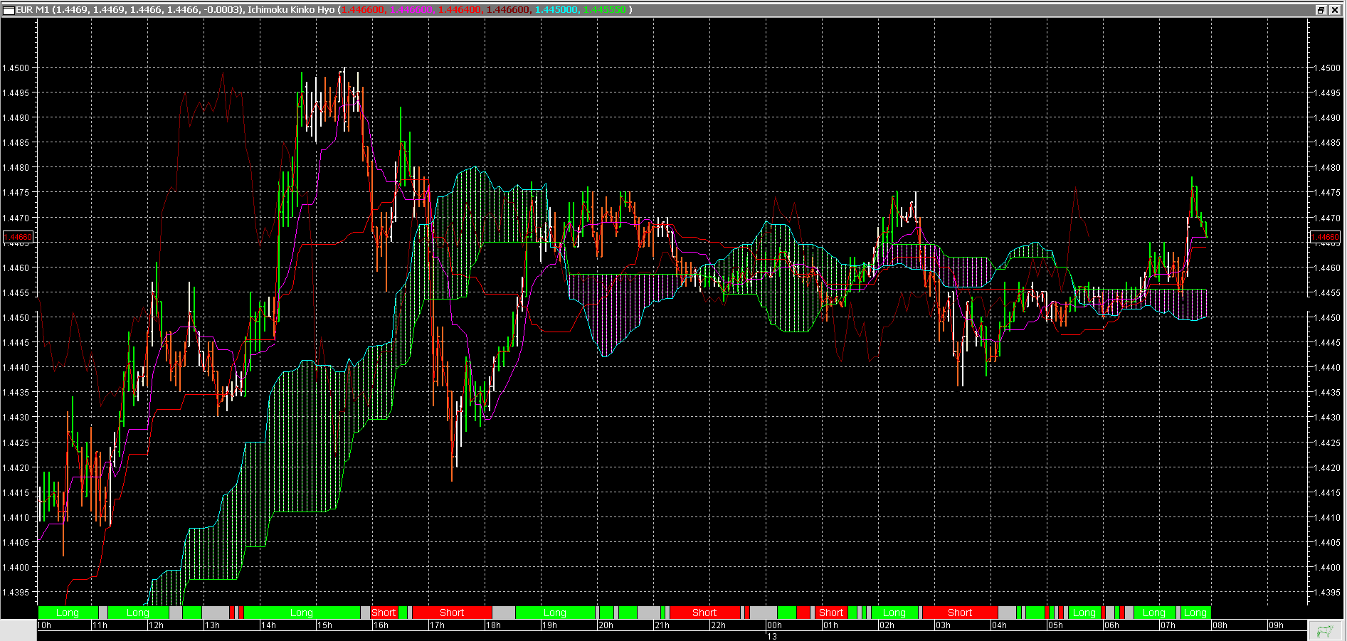 Der EUR/USD 2,0 Thread 395349