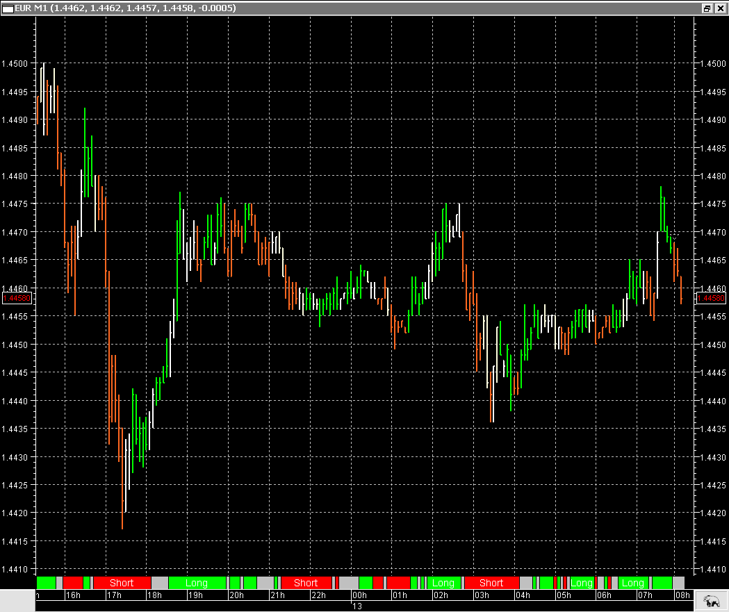 Der EUR/USD 2,0 Thread 395352