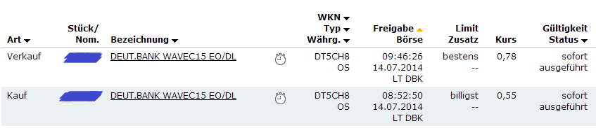 knock-outs unlimited 740447