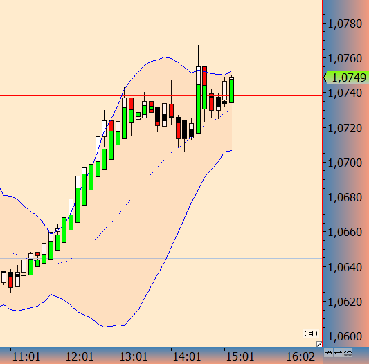 Walli's EUR/USD trading thread 817836