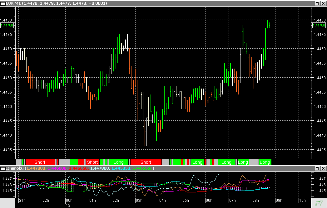 Der EUR/USD 2,0 Thread 395359