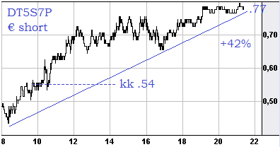 knock-outs unlimited 741263