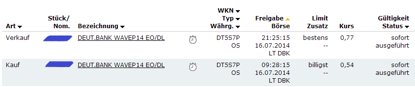 knock-outs unlimited 741264