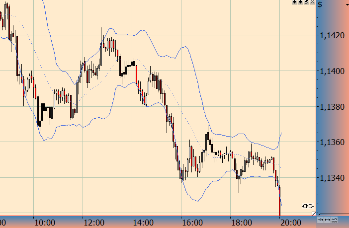 Walli's EUR/USD trading thread 826381