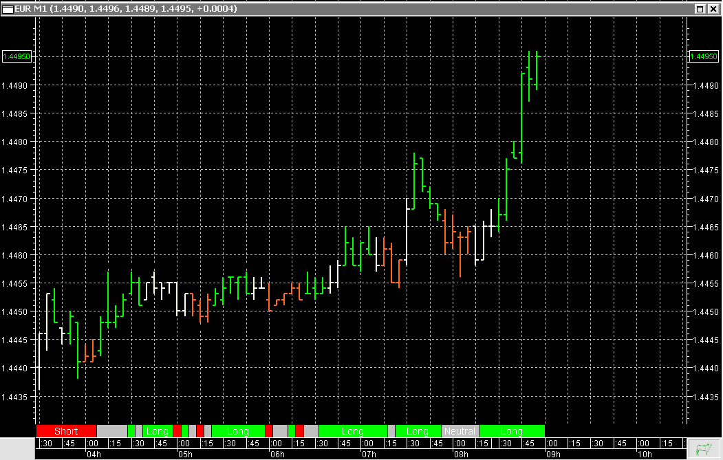 Der EUR/USD 2,0 Thread 395365