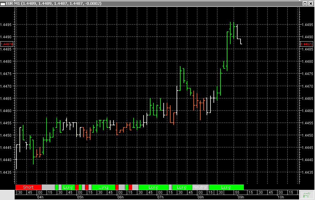 Der EUR/USD 2,0 Thread 395370