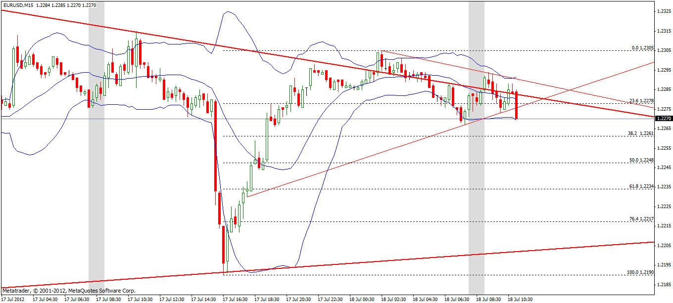BB-trading 523621
