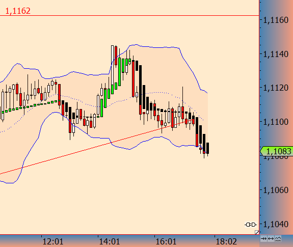 Walli's EUR/USD trading thread 827035