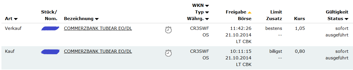 knock-outs unlimited 766836