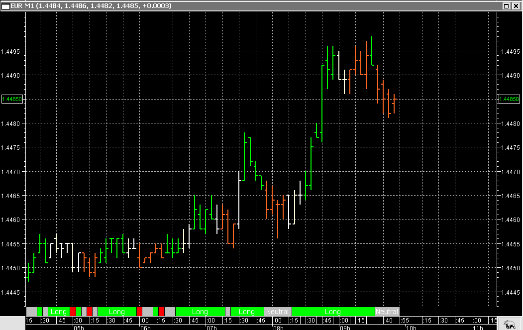 Der EUR/USD 2,0 Thread 395387
