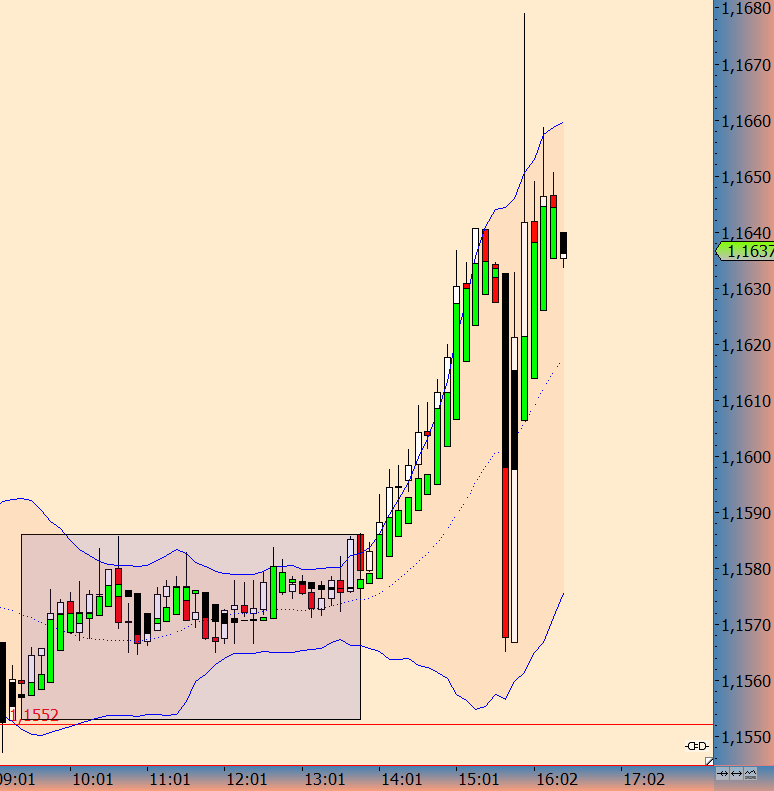 Der EUR/USD 2,0 Thread 791845