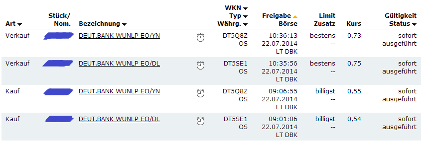 knock-outs unlimited 742538