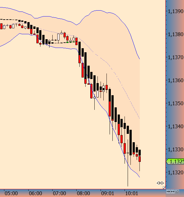 Der EUR/USD 2,0 Thread 801418