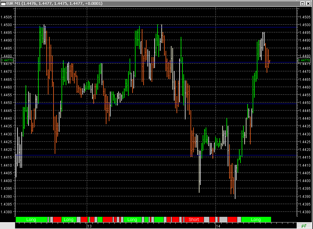 Der EUR/USD 2,0 Thread 395668
