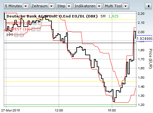 Walli's EUR/USD trading thread 828586