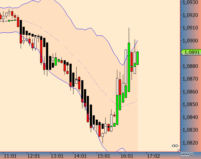 Walli's EUR/USD trading thread 828592