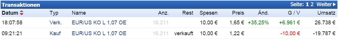 Walli's EUR/USD trading thread 820785