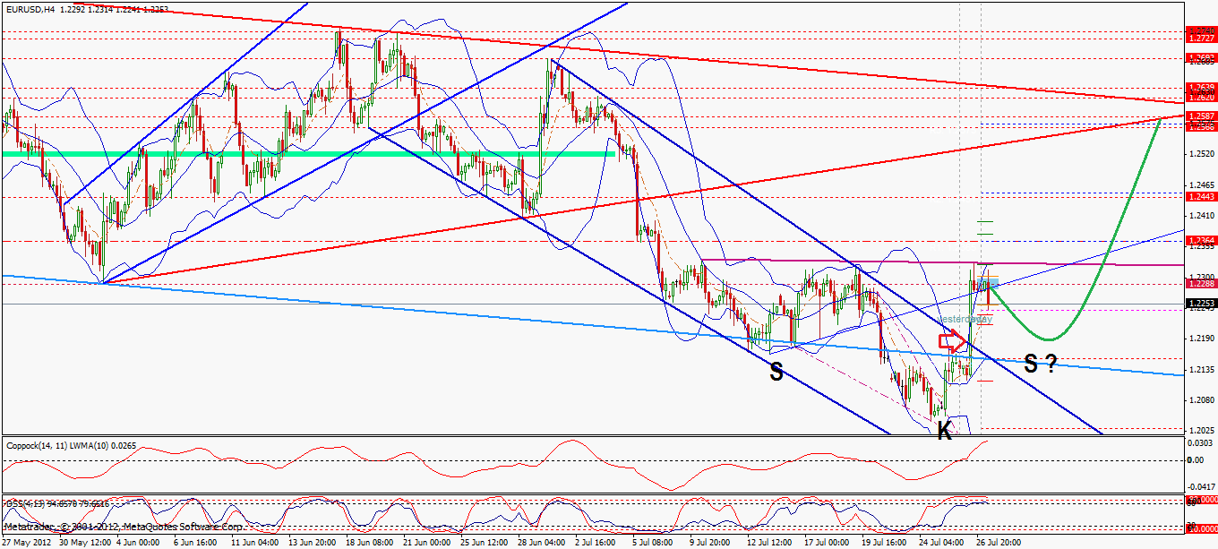 BB-trading 525883