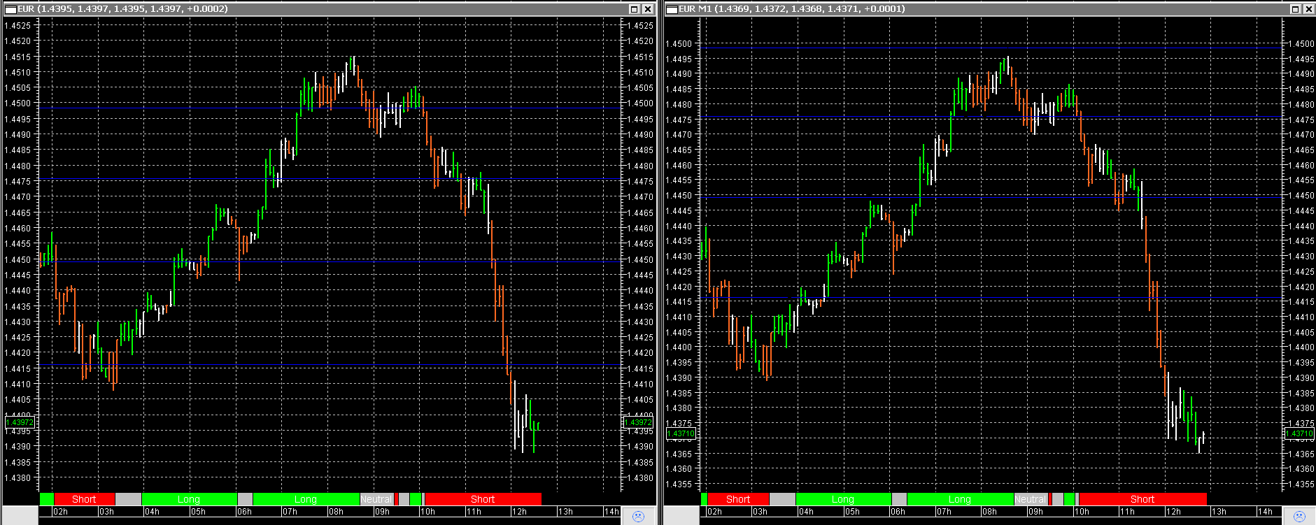 Der EUR/USD 2,0 Thread 395747