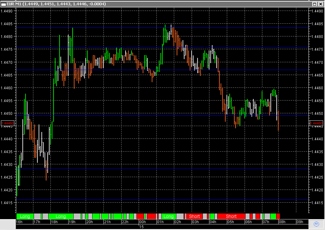 Der EUR/USD 2,0 Thread 395928