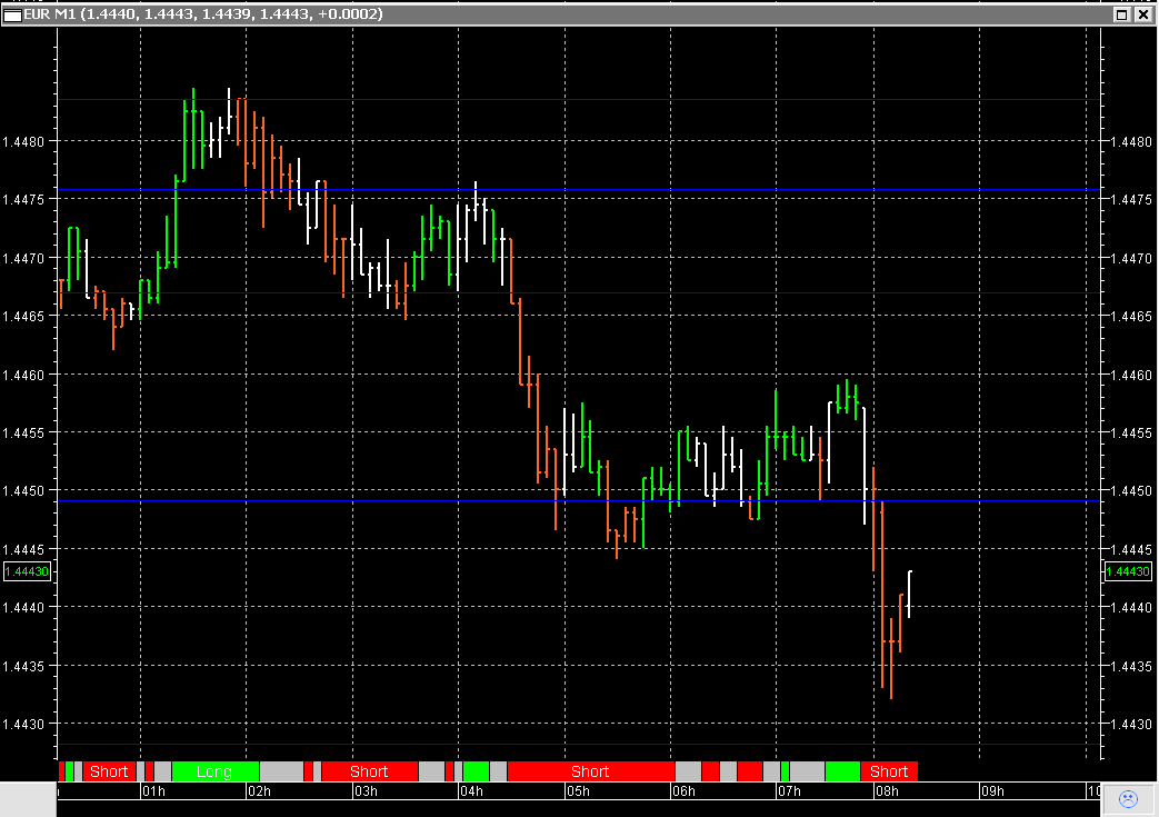 Der EUR/USD 2,0 Thread 395938