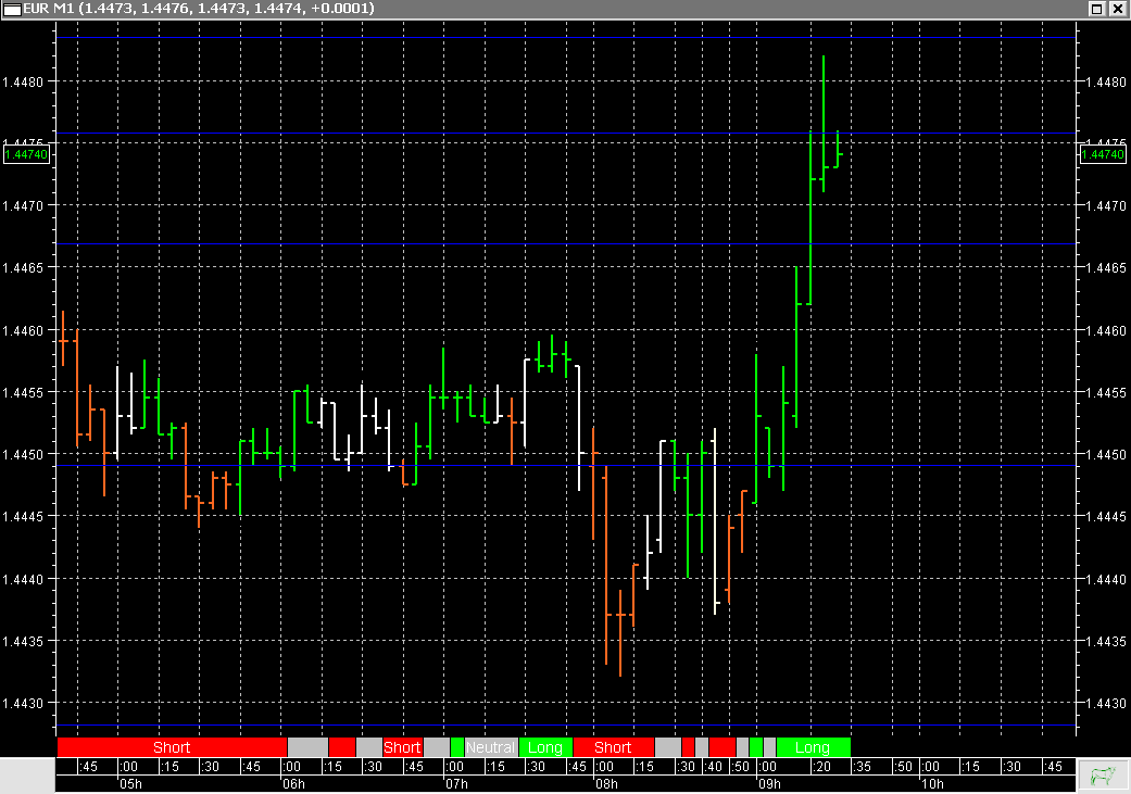 Der EUR/USD 2,0 Thread 395960