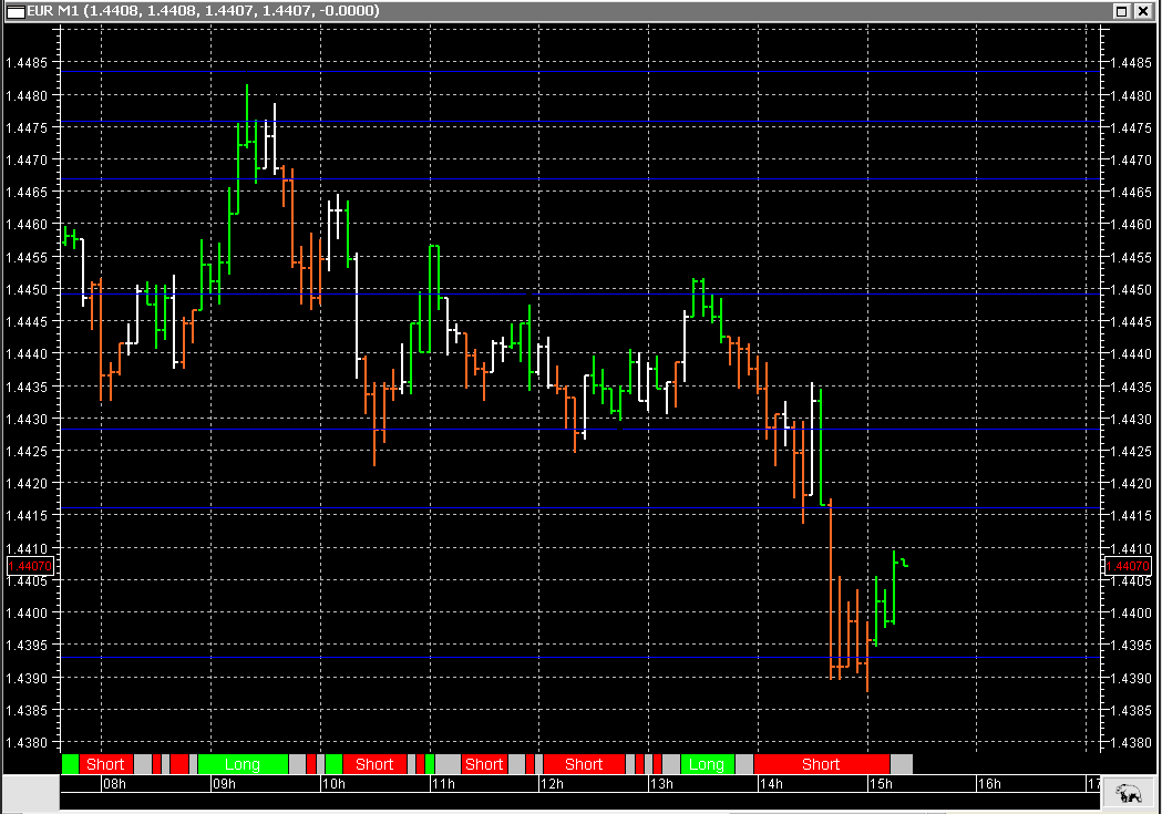 Der EUR/USD 2,0 Thread 396089
