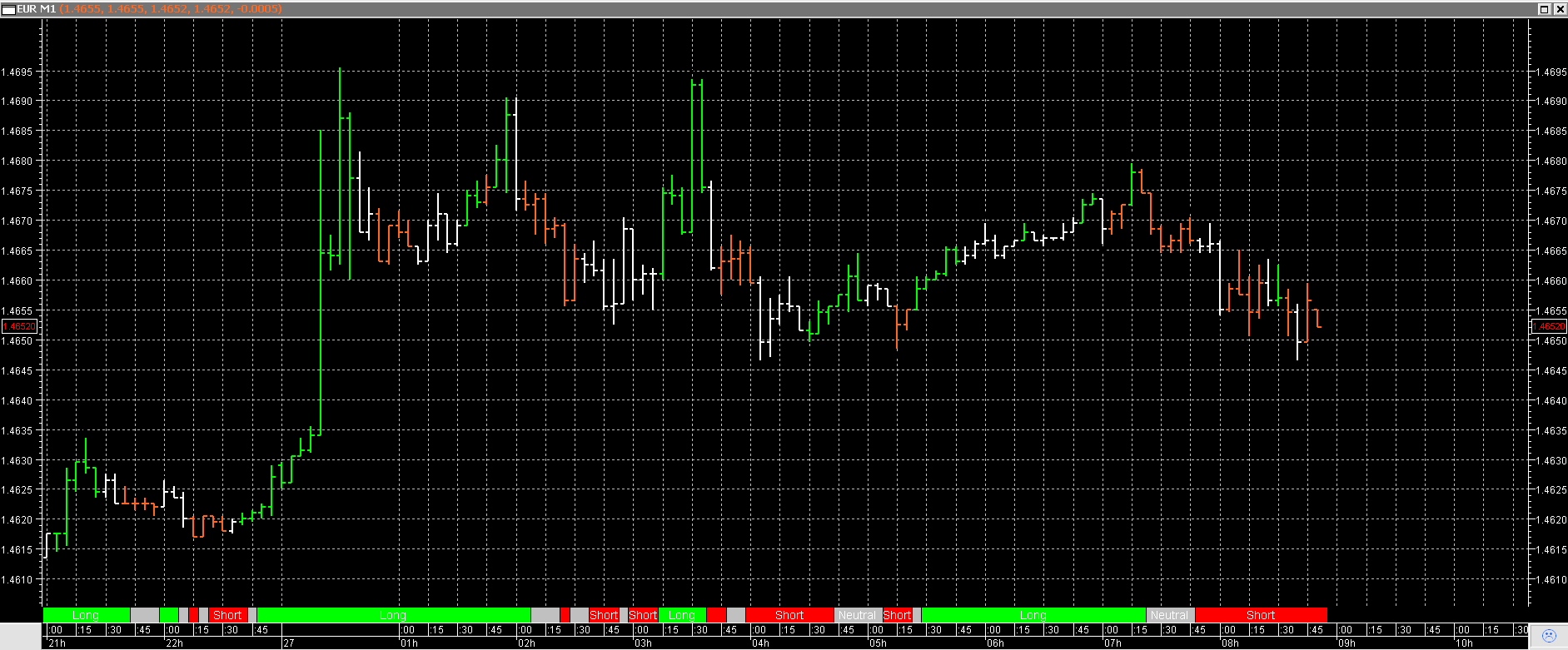 Der EUR/USD 2,0 Thread 398221