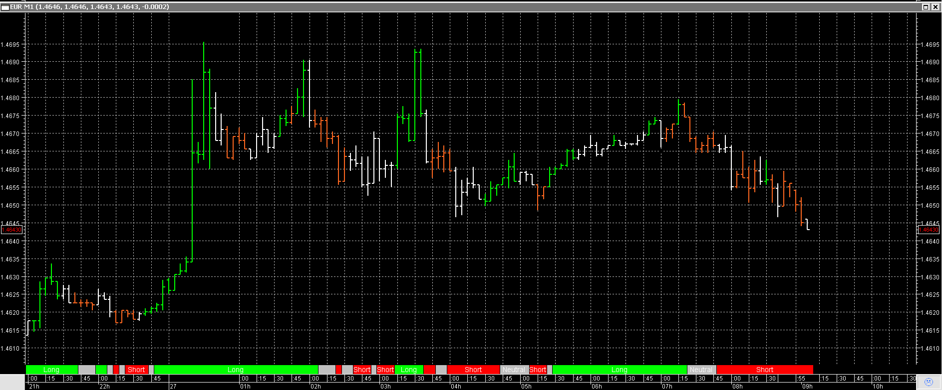 Der EUR/USD 2,0 Thread 398229