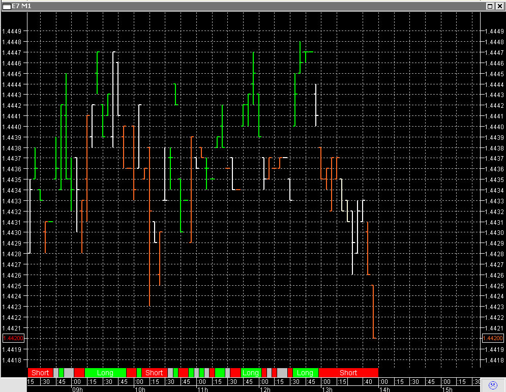 Der EUR/USD 2,0 Thread 394828