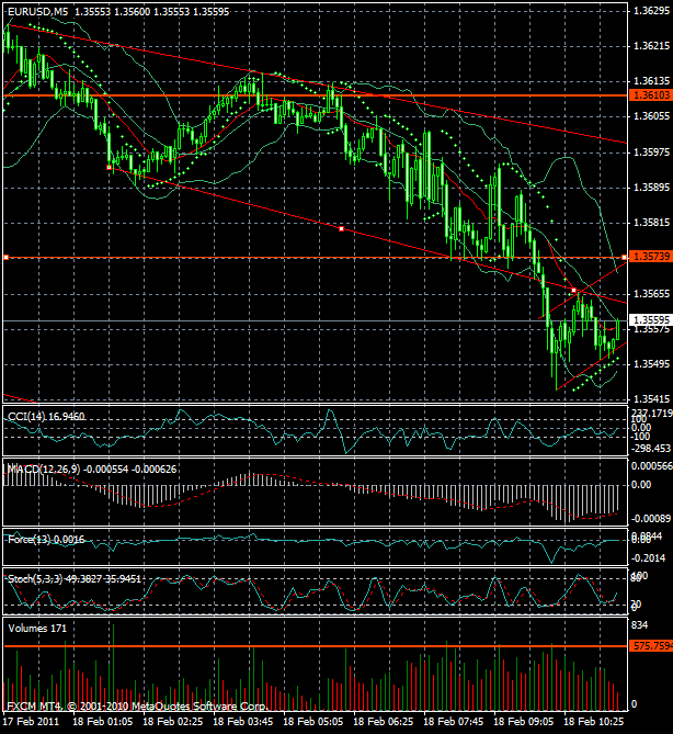 Der EUR/USD 2,0 Thread 381960