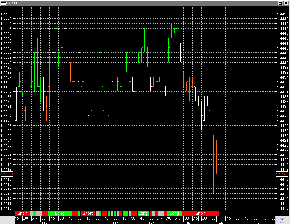 Der EUR/USD 2,0 Thread 394832