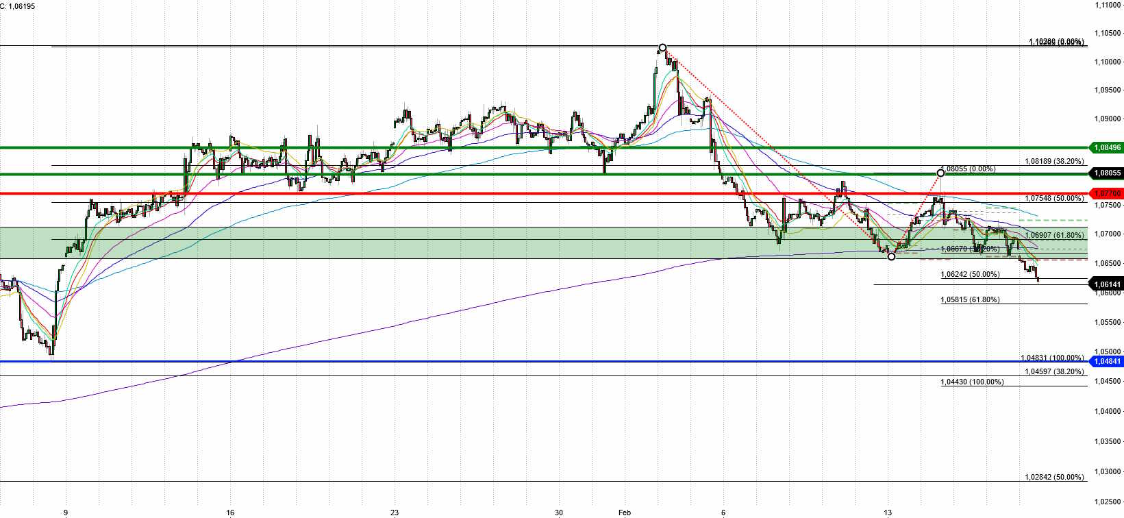 2023-qv-gdaxi-dj-gold-eurusd-jpy 1357864