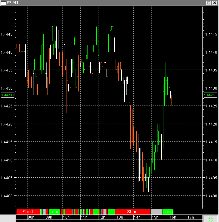 Der EUR/USD 2,0 Thread 394868