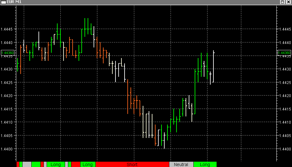 Der EUR/USD 2,0 Thread 394875