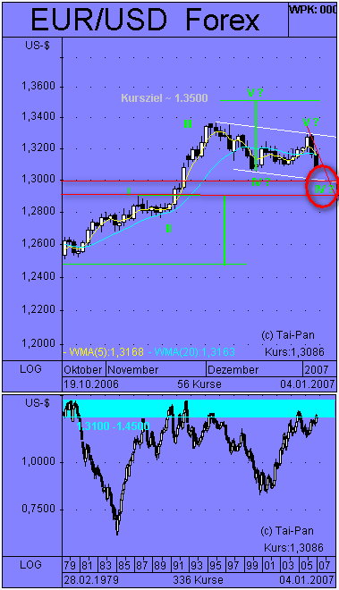 ich mach mal ein Endesa 871028 e.on thread auf 75379