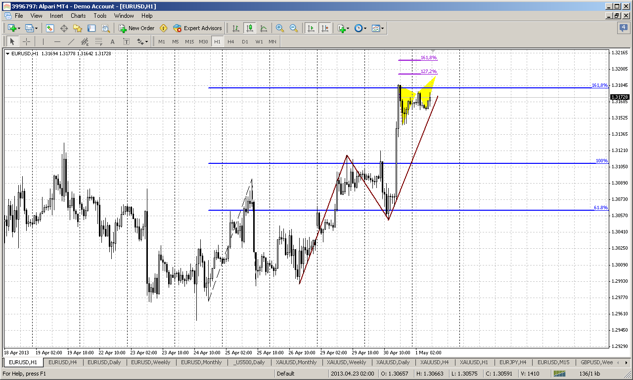 Der EUR/USD 2,0 Thread 602362