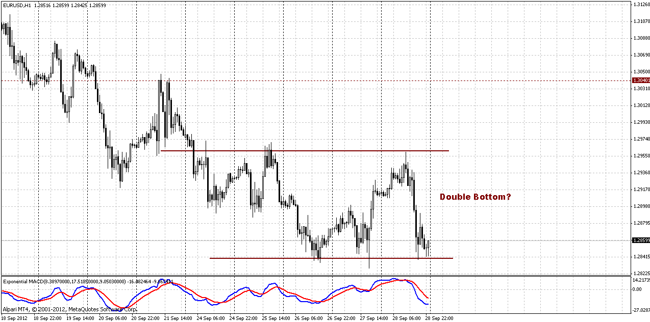 Der EUR/USD 2,0 Thread 541018