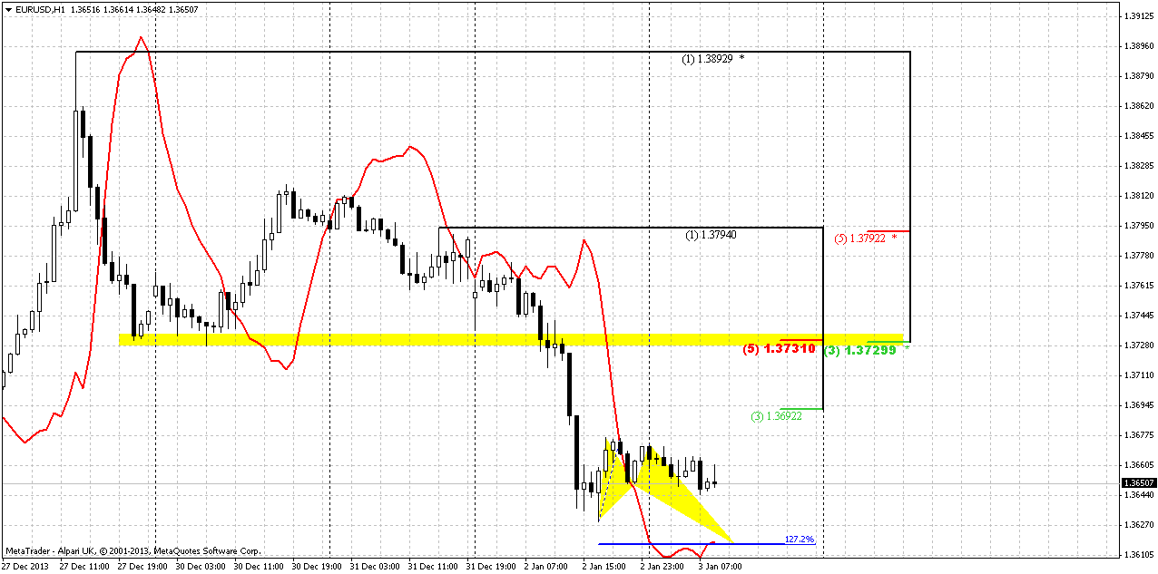 Der EUR/USD 2,0 Thread 678587