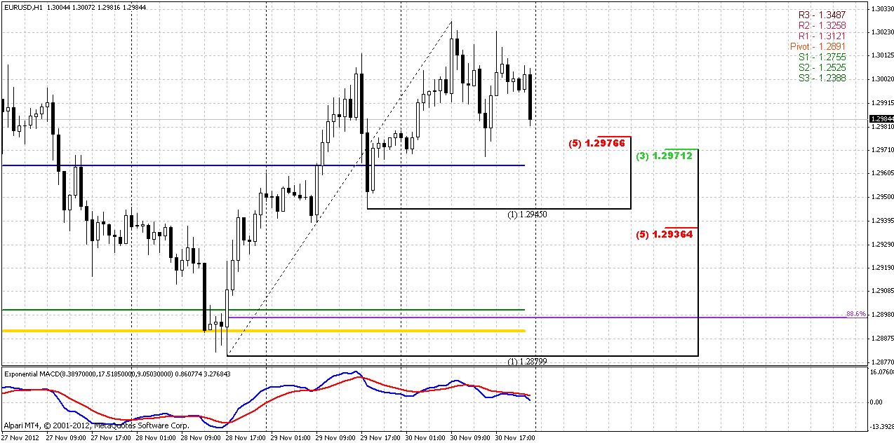Der EUR/USD 2,0 Thread 558462