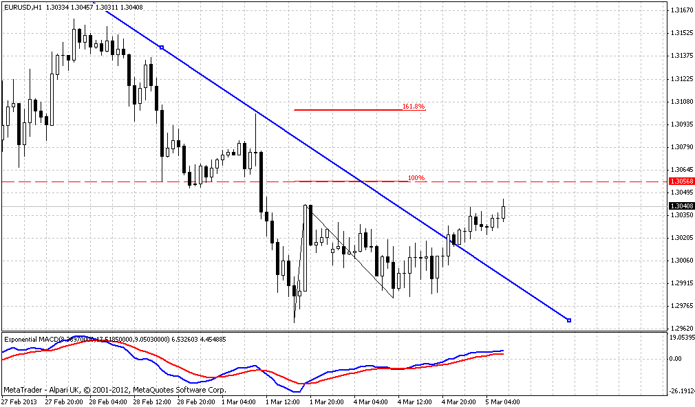 Der EUR/USD 2,0 Thread 584607